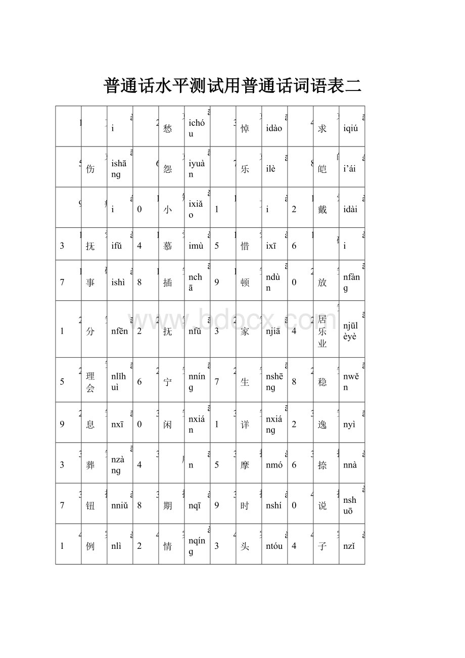 普通话水平测试用普通话词语表二.docx_第1页