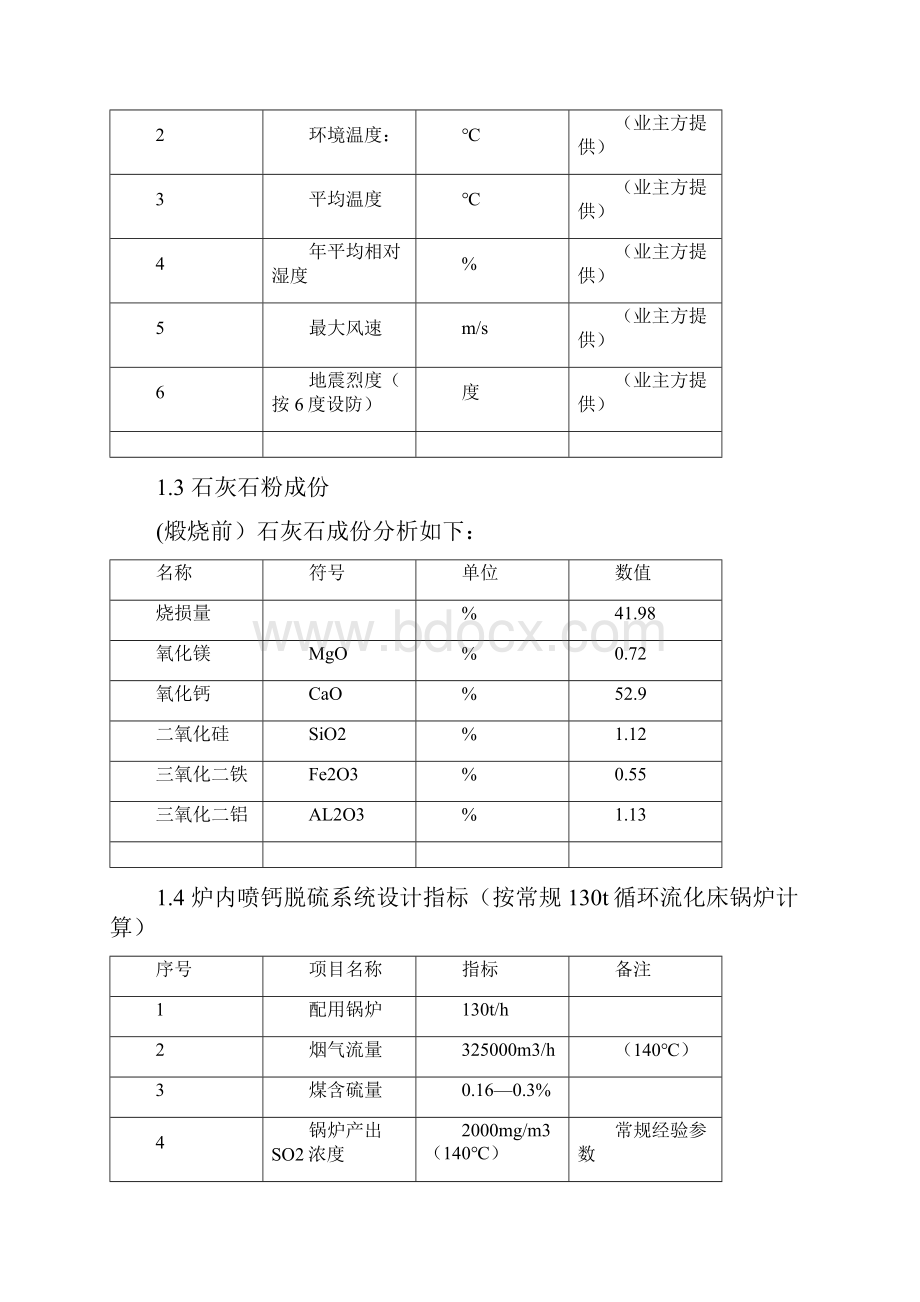 炉内喷钙脱硫工艺石灰石粉输送系统技术方案.docx_第2页