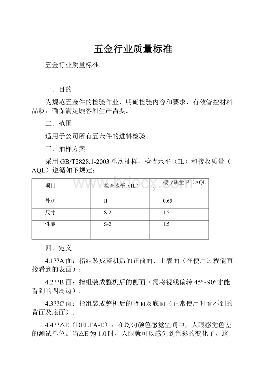 五金行业质量标准.docx