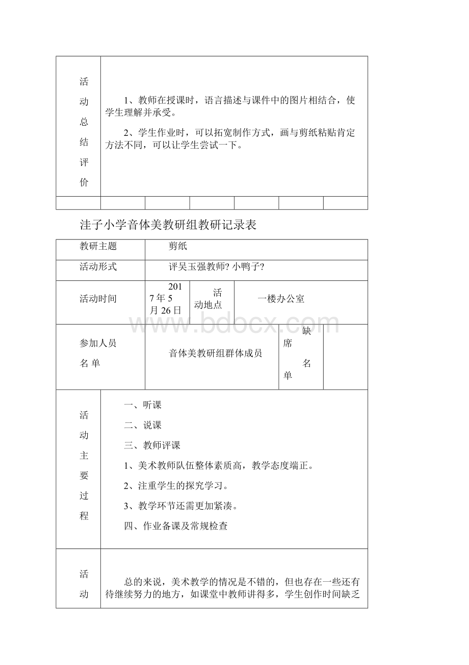 小学美术教研组活动记录表.docx_第2页