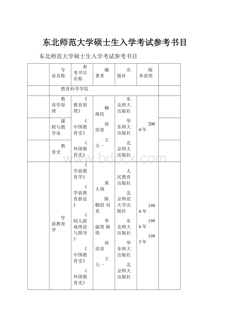 东北师范大学硕士生入学考试参考书目.docx