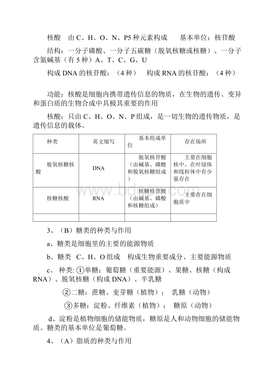 生物新课标必修1知识点归纳苏教版.docx_第2页