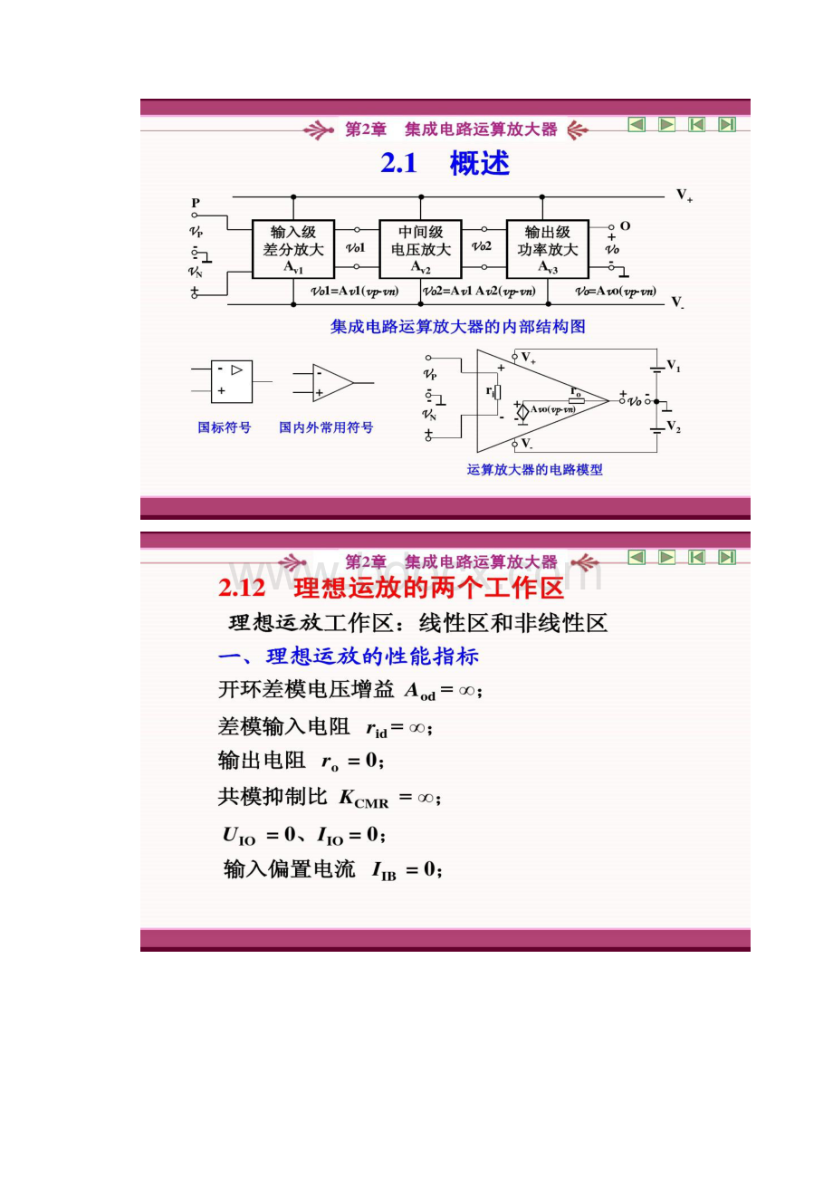 第2章集成电路运算放大器解读.docx_第2页