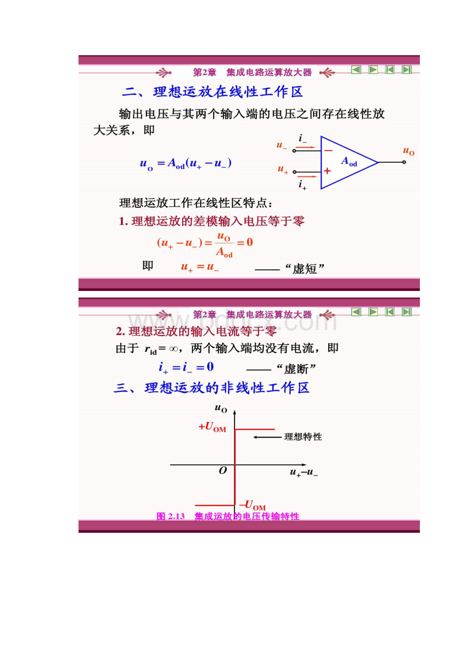 第2章集成电路运算放大器解读.docx_第3页