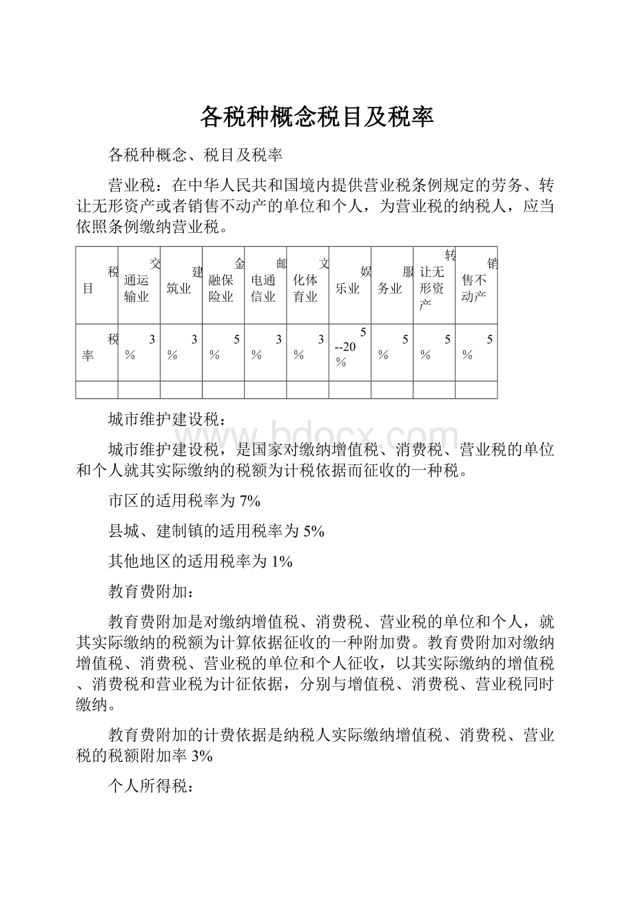 各税种概念税目及税率.docx_第1页