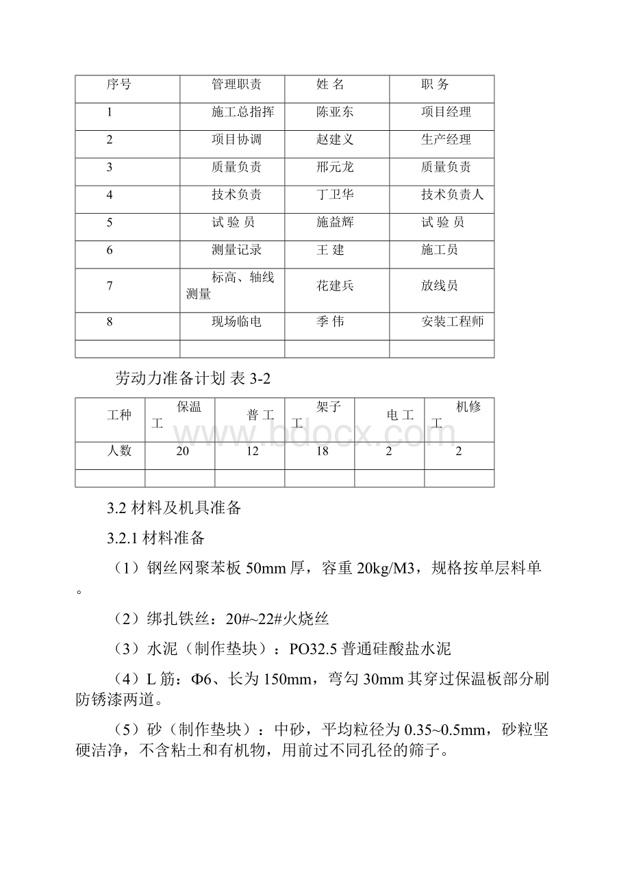 外墙外保温施工方案.docx_第3页