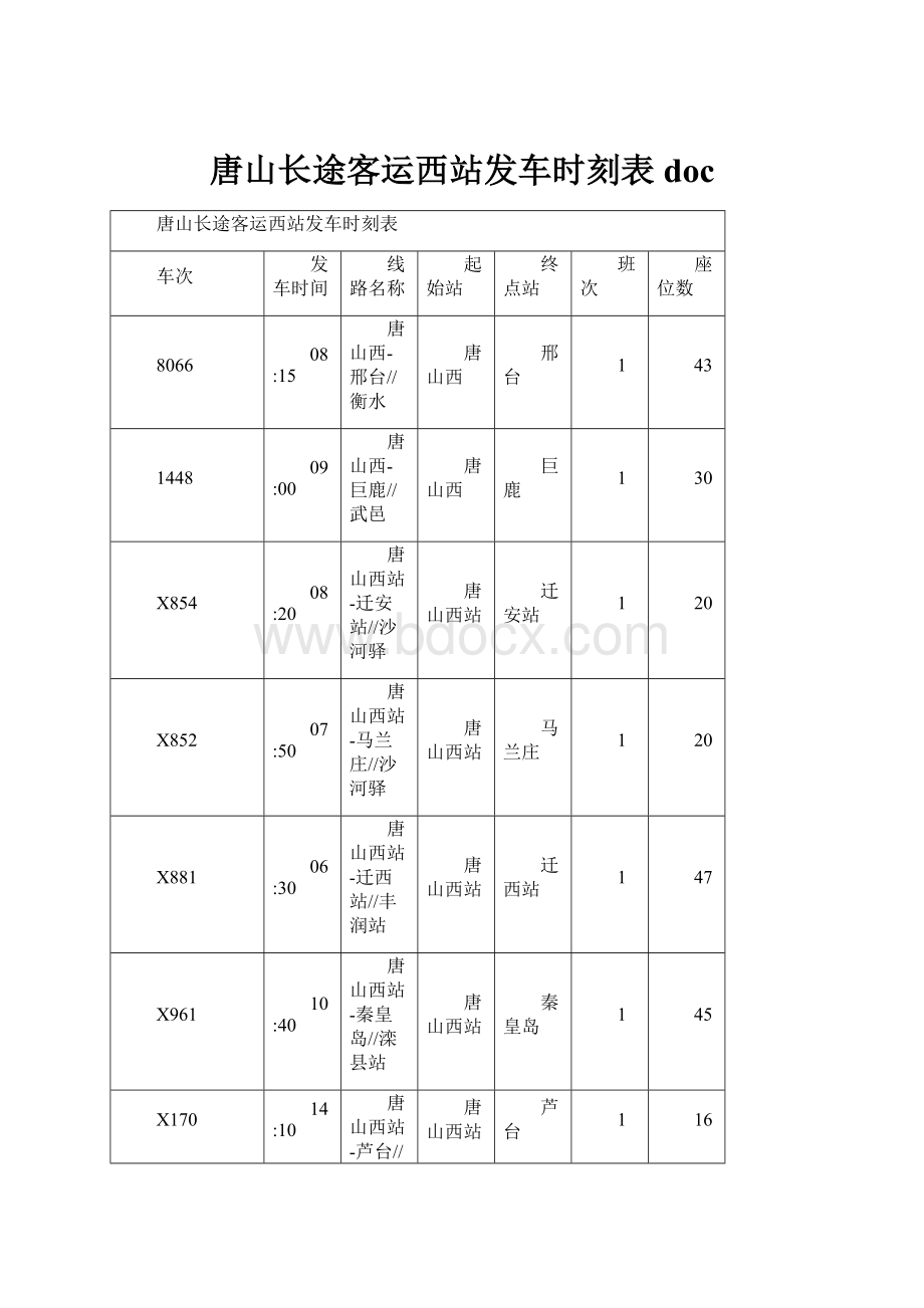 唐山长途客运西站发车时刻表doc.docx