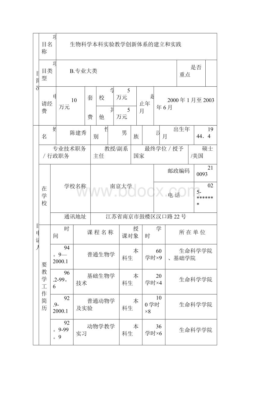 21世纪初高等教育教学改革项目申请书已有具体内容范本模板.docx_第2页