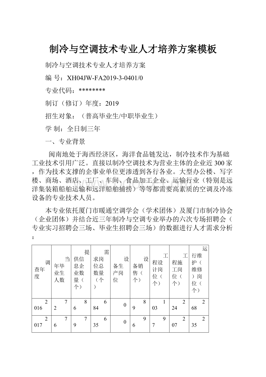 制冷与空调技术专业人才培养方案模板.docx_第1页