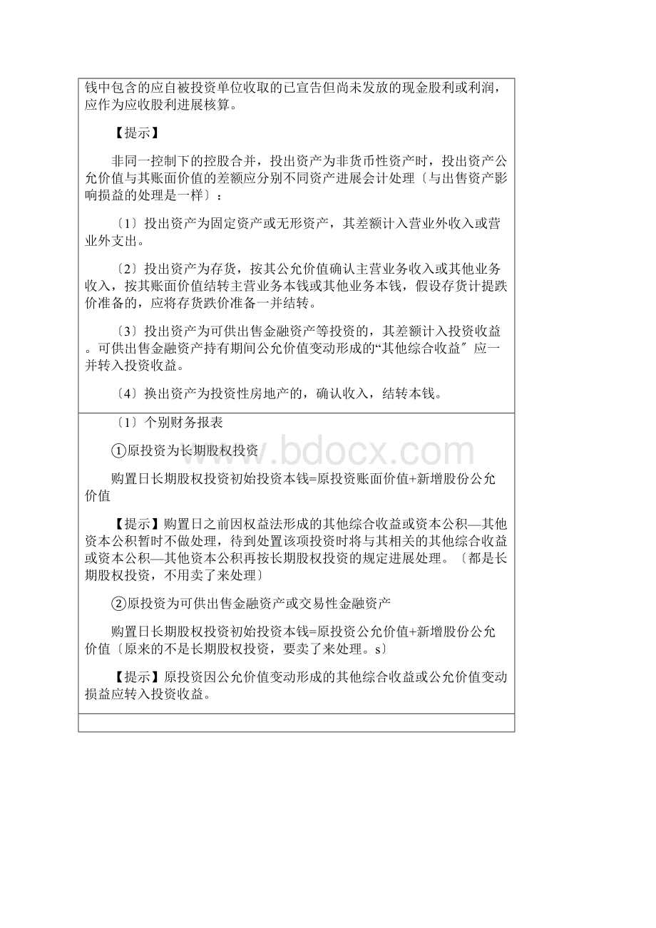 长期股权投资总结.docx_第3页