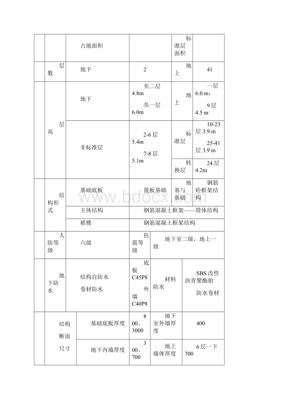 钢筋工程专项施工方案参考版本.docx_第3页