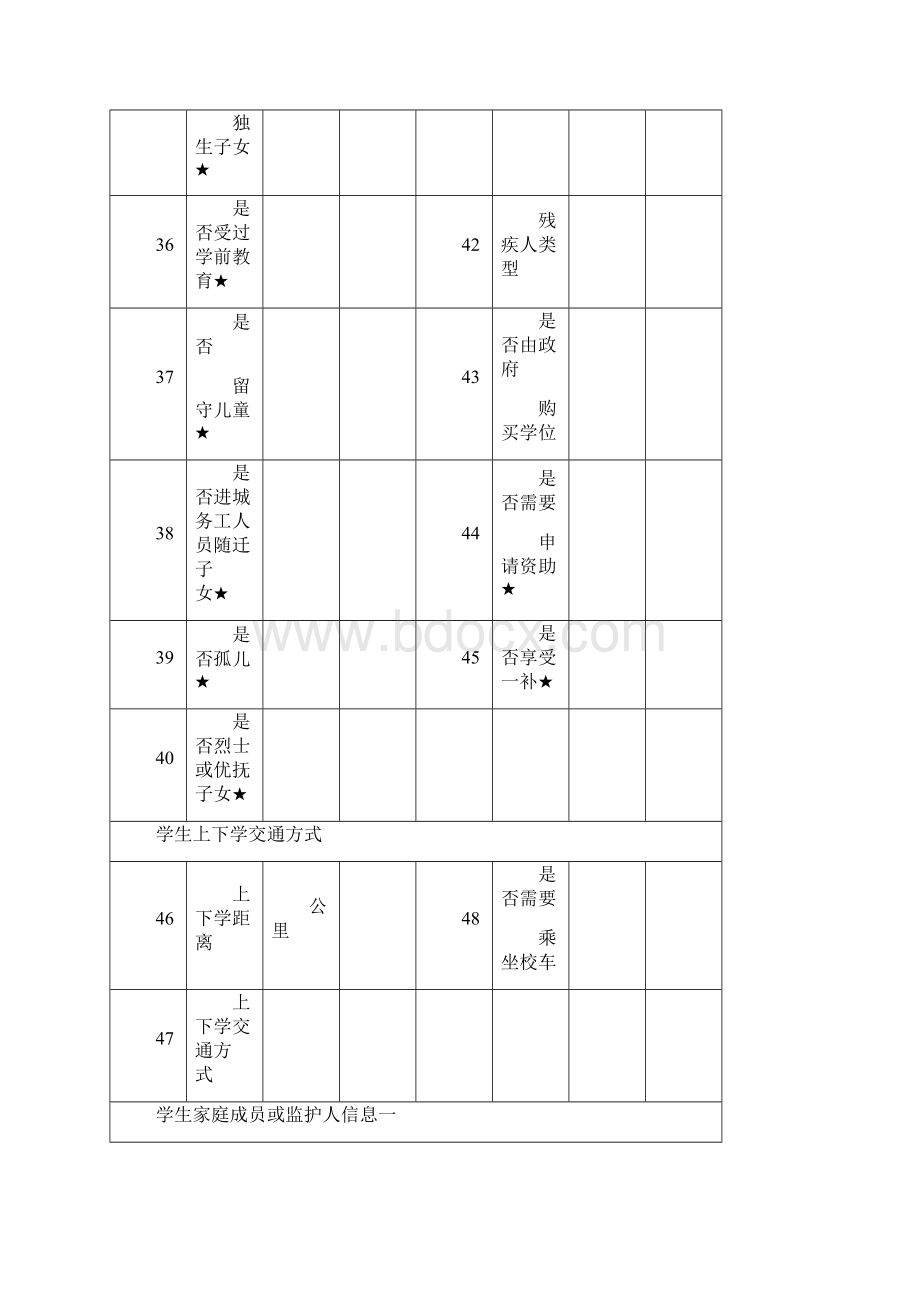 湖南省中小学生基本信息表doc.docx_第3页