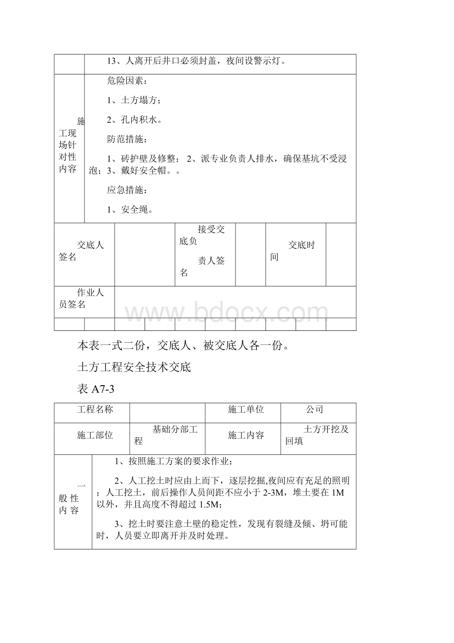 工程安全技术交底.docx_第2页