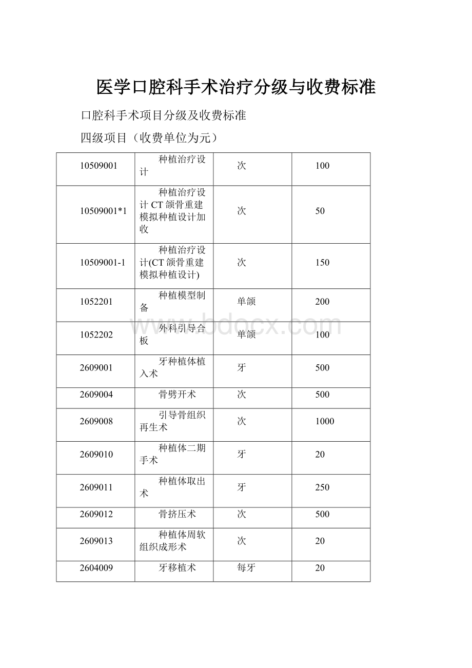 医学口腔科手术治疗分级与收费标准.docx_第1页