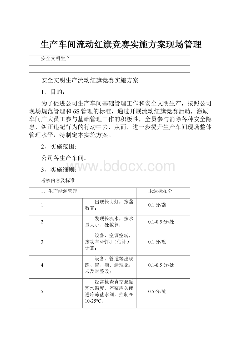 生产车间流动红旗竞赛实施方案现场管理.docx