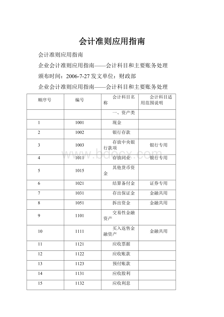 会计准则应用指南.docx_第1页