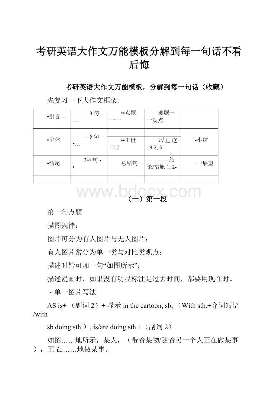 考研英语大作文万能模板分解到每一句话不看后悔.docx_第1页