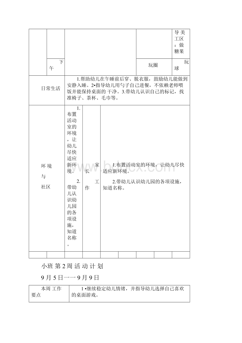 幼儿园小班周活动计划表.docx_第2页