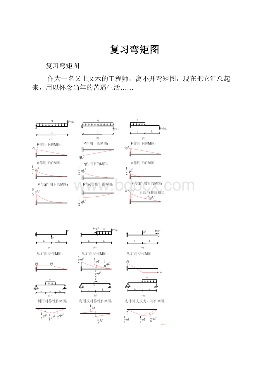 复习弯矩图.docx_第1页