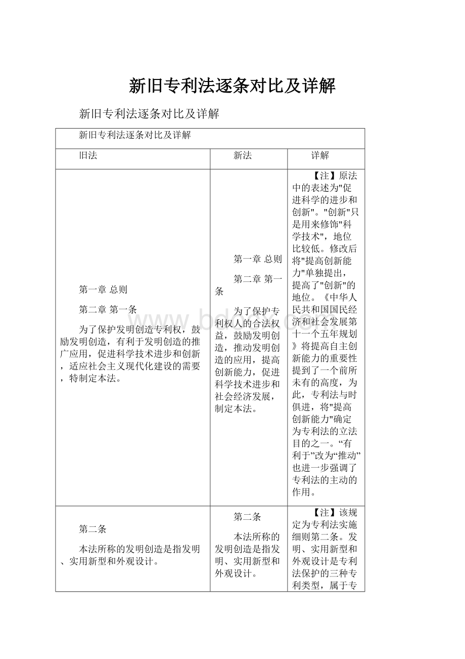 新旧专利法逐条对比及详解.docx