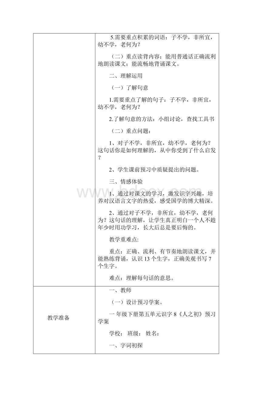 一下语文第五单元识字8《人之初》教学设计.docx_第2页