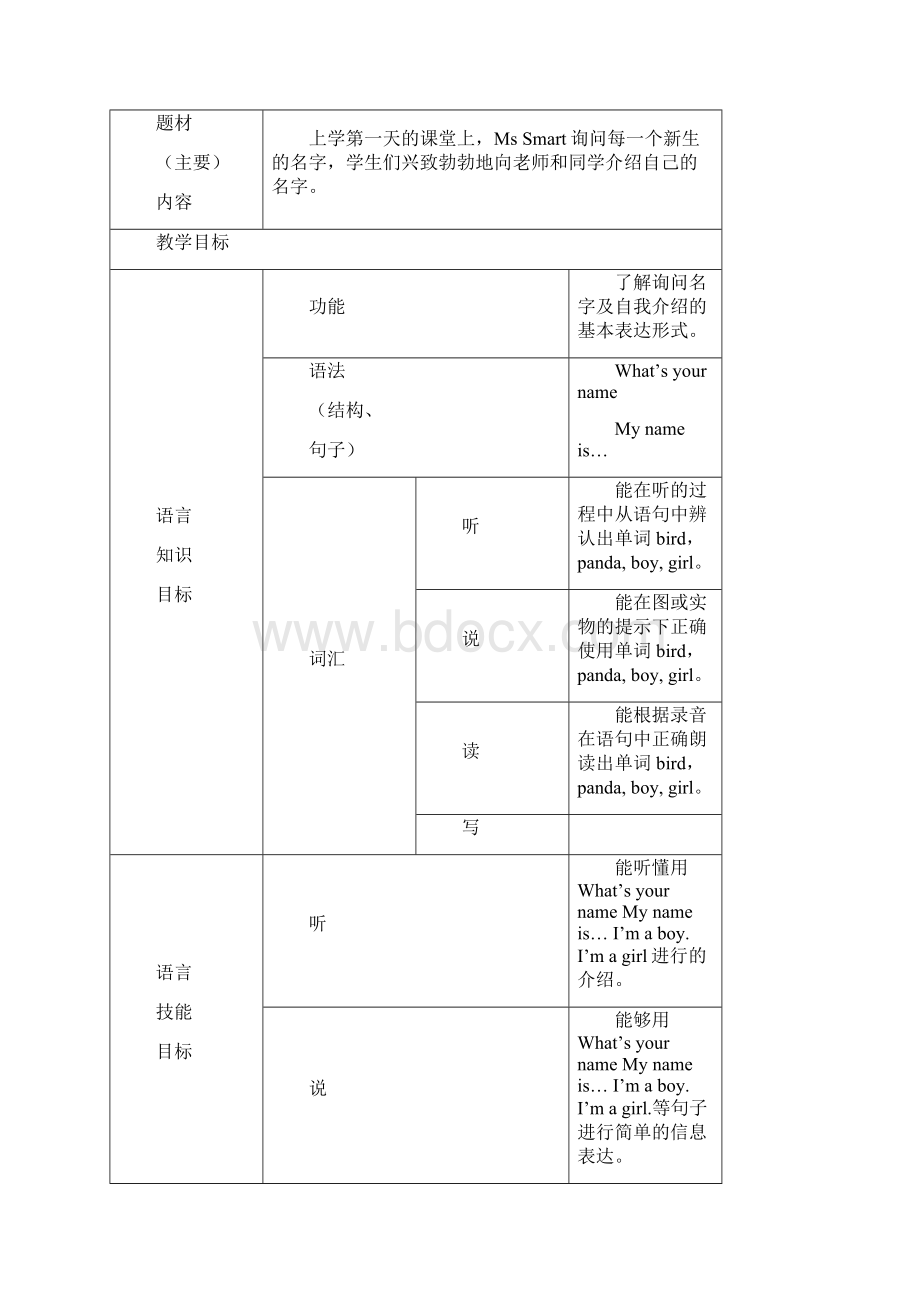 《新标准英语》一起第一册第一模块教学目标.docx_第3页