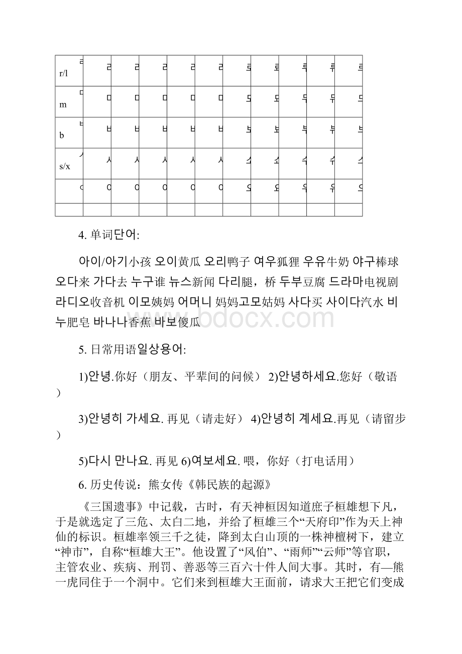 曲阜翰林教育培训学校韩语发音教案.docx_第3页