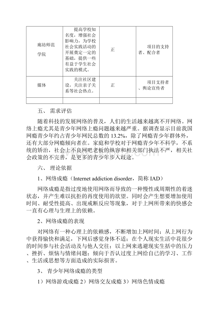 青少年网络脱瘾项目计划书.docx_第3页