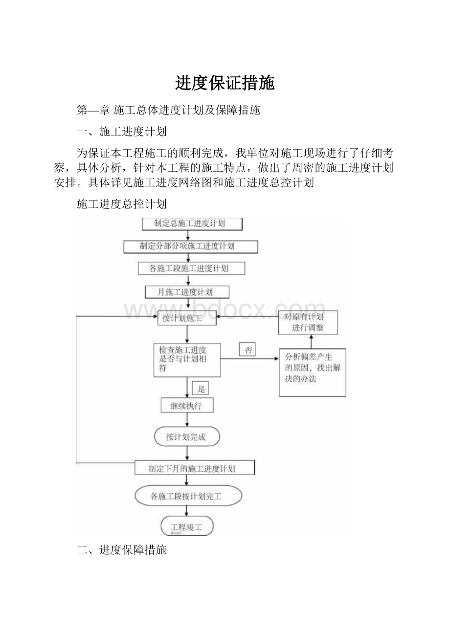 进度保证措施.docx