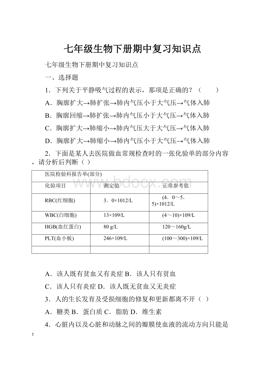 七年级生物下册期中复习知识点.docx_第1页