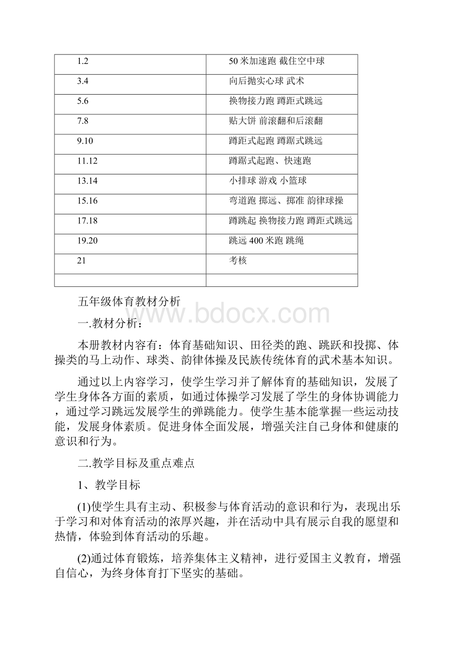 小学五年级上册体育教学计划及教案.docx_第3页