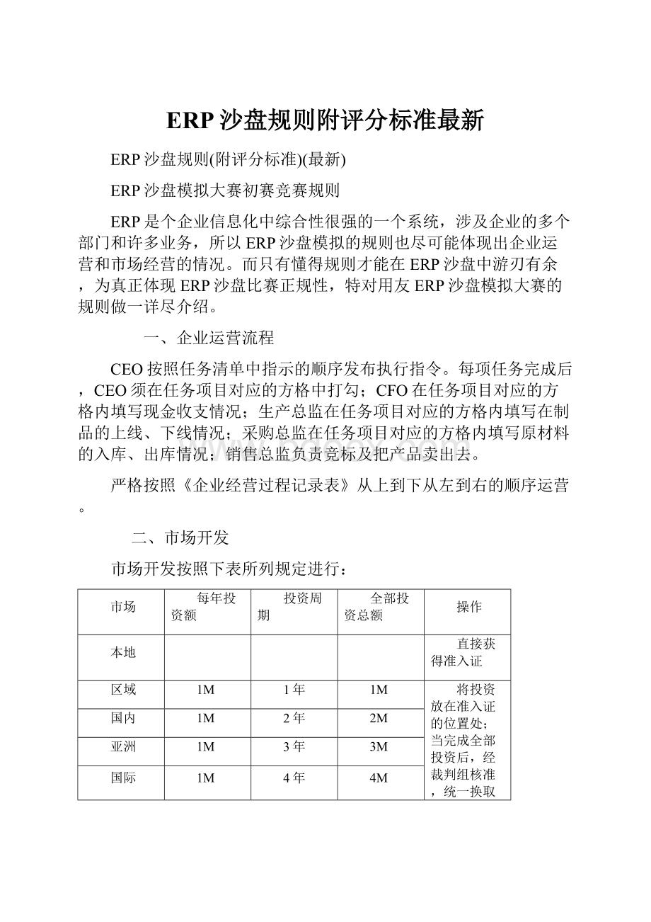 ERP沙盘规则附评分标准最新.docx_第1页