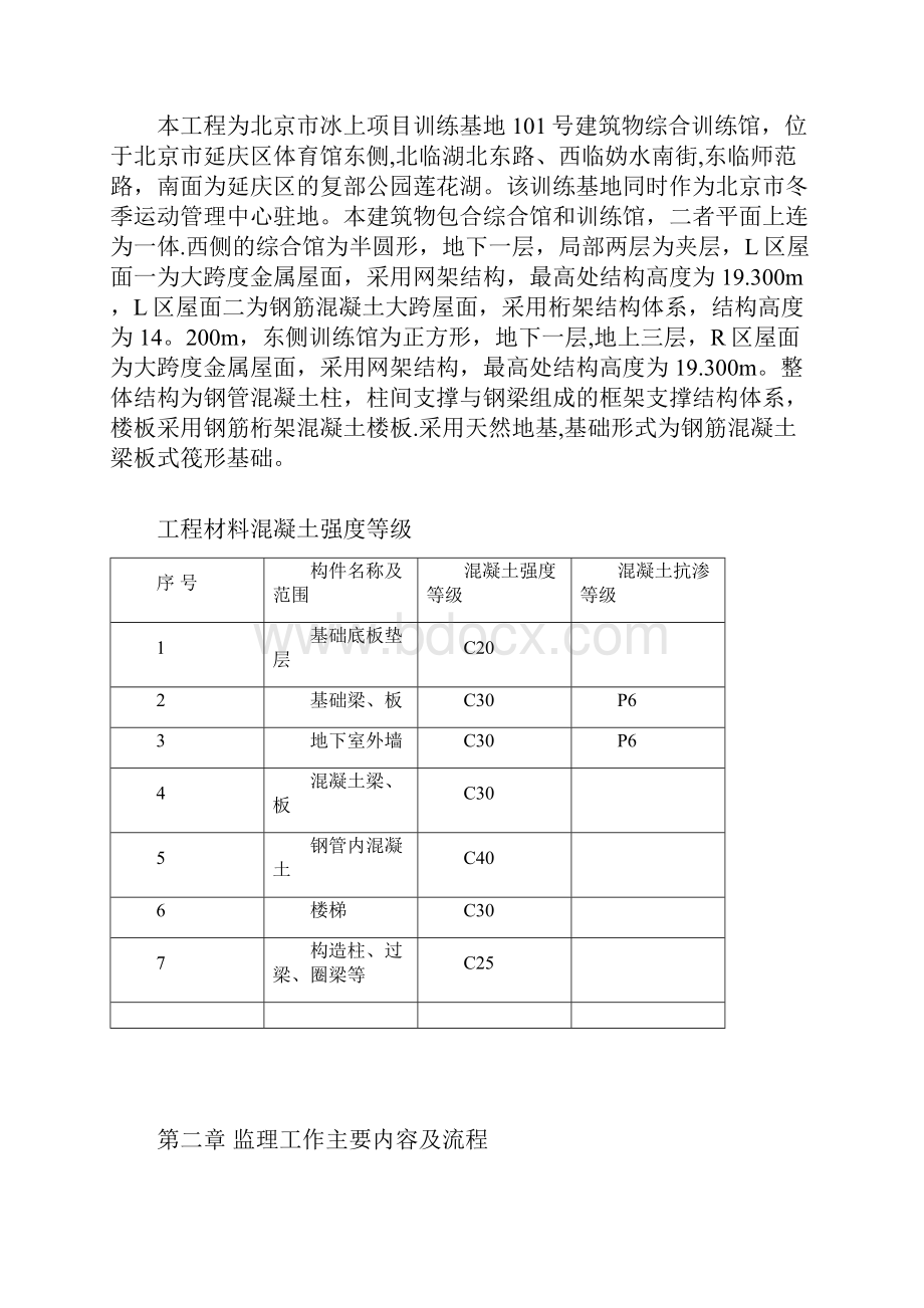 混凝土监理实施细则范本模板.docx_第3页