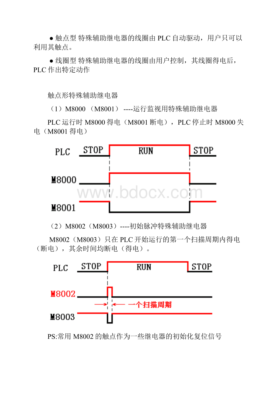 图文PLC中各类继电器详解.docx_第3页