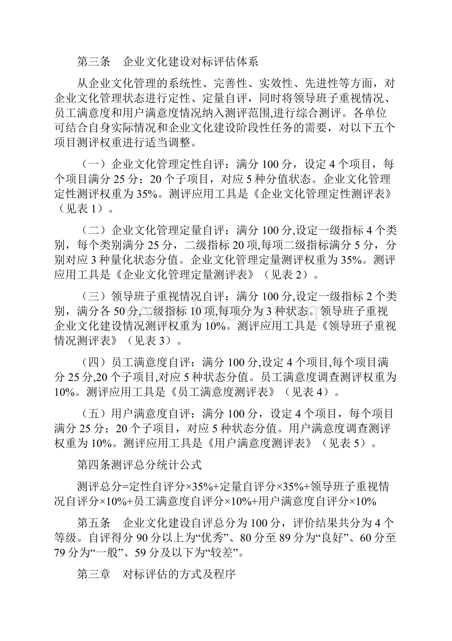 企业文化建设评估办法.docx_第2页