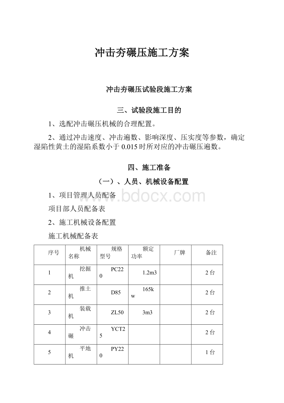 冲击夯碾压施工方案.docx