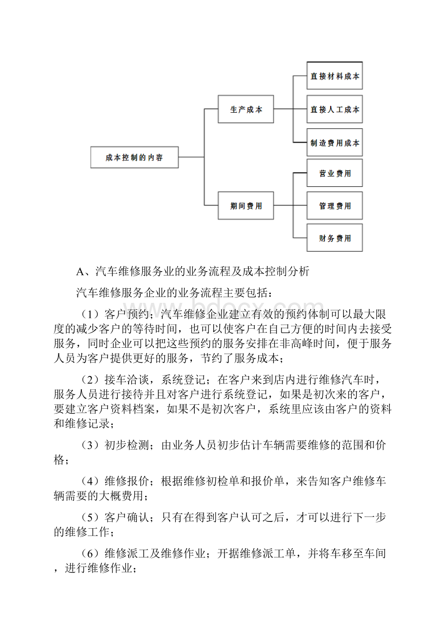 汽车修理厂经营管理建议方案.docx_第3页