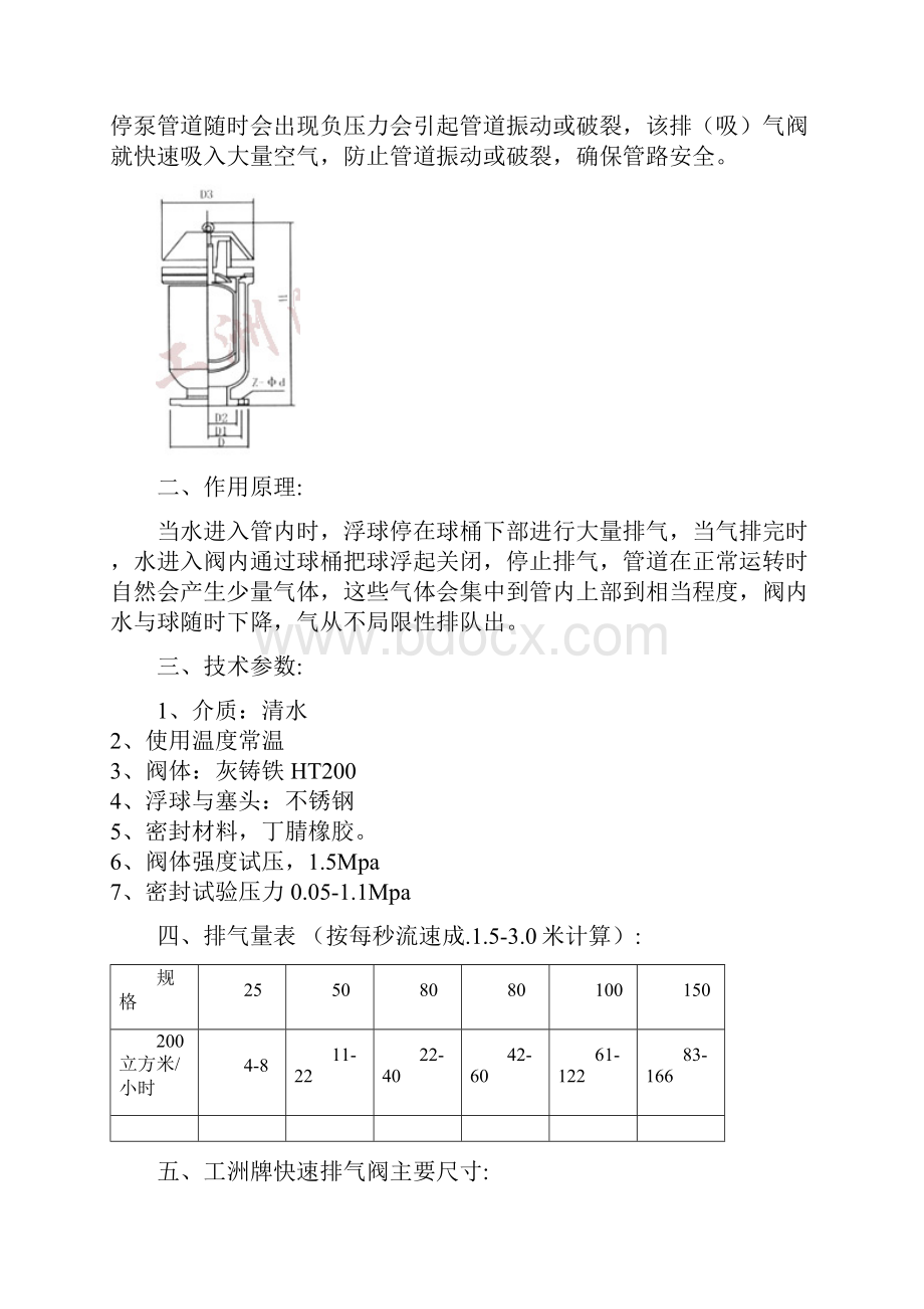 fsp复合式排气阀.docx_第2页