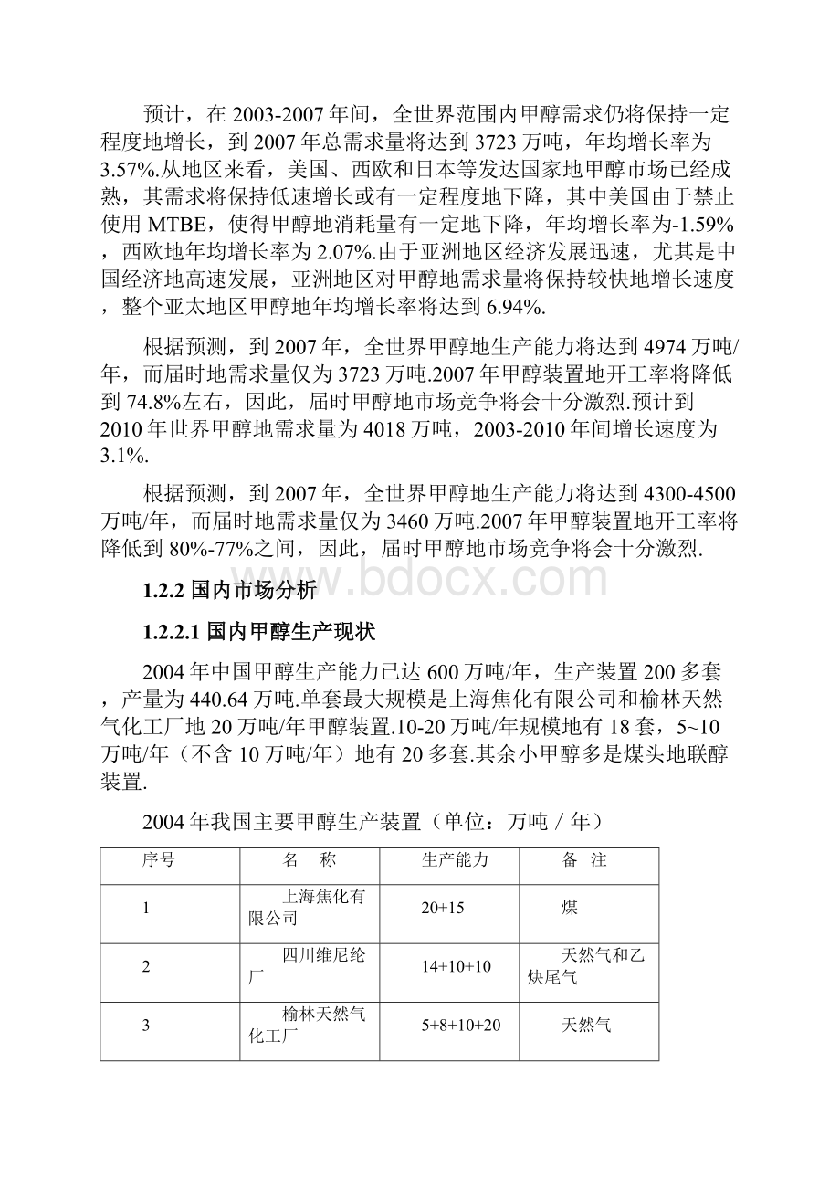 年产20万吨甲醇建设项目可行性研究报告.docx_第3页