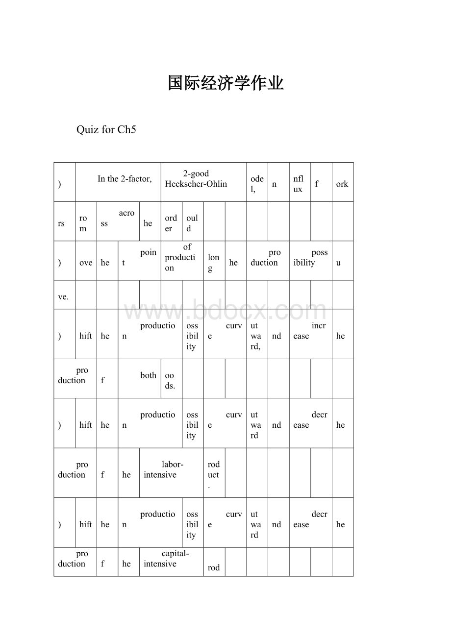 国际经济学作业.docx