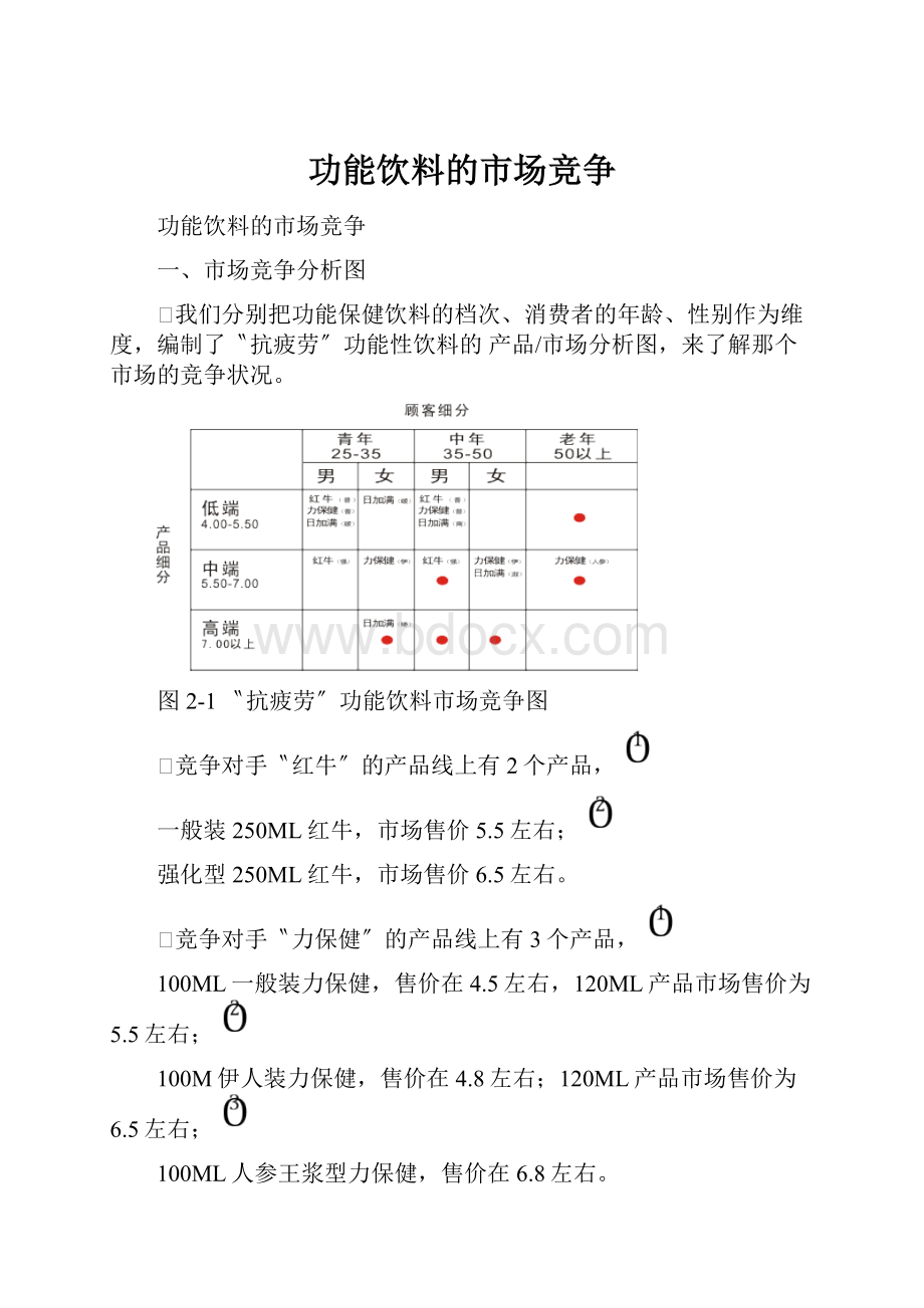 功能饮料的市场竞争.docx_第1页