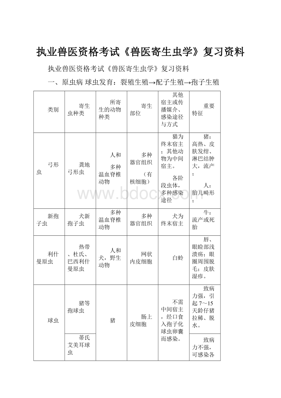 执业兽医资格考试《兽医寄生虫学》复习资料.docx