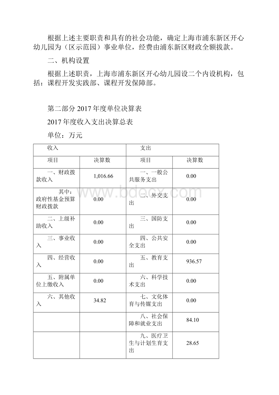 上海市浦东新区开心幼儿园.docx_第2页