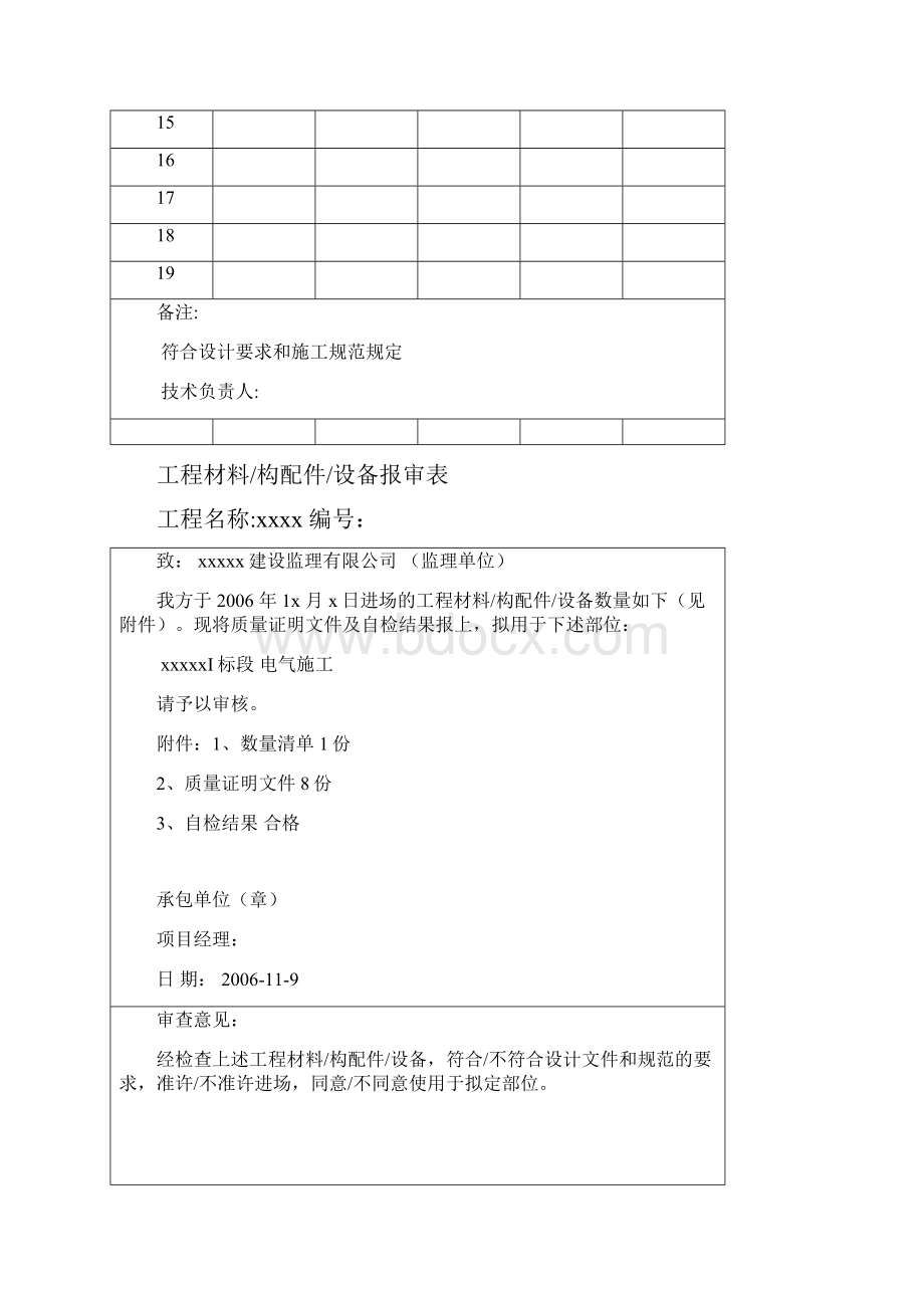 施07工程材料设备报审表 2.docx_第3页