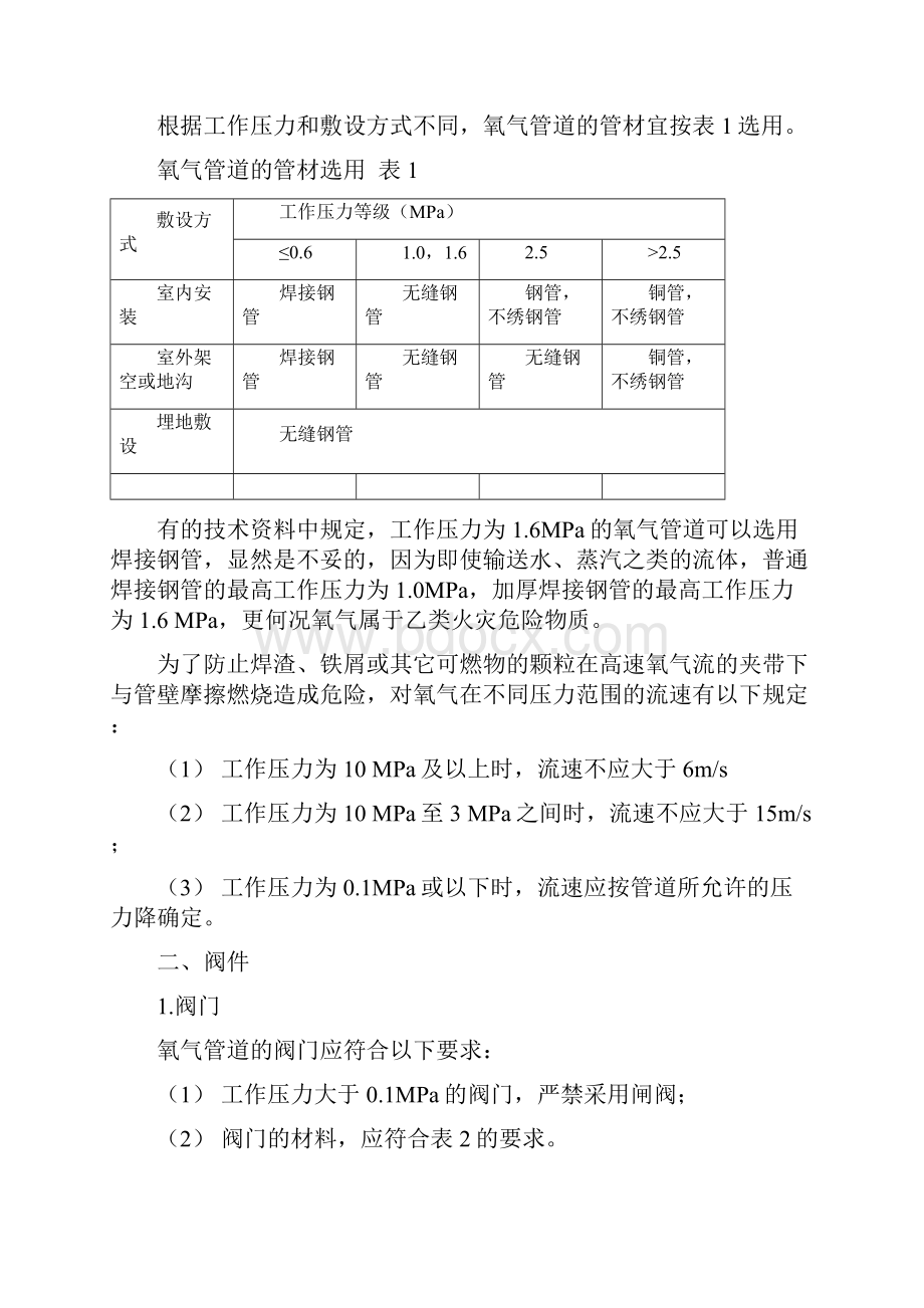 氧气管道安装规范.docx_第2页