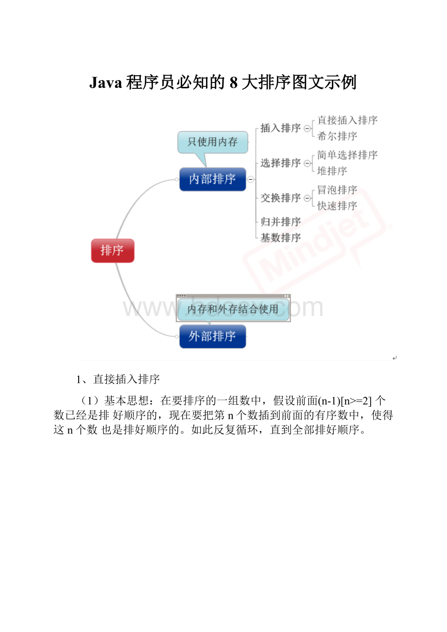 Java程序员必知的8大排序图文示例.docx