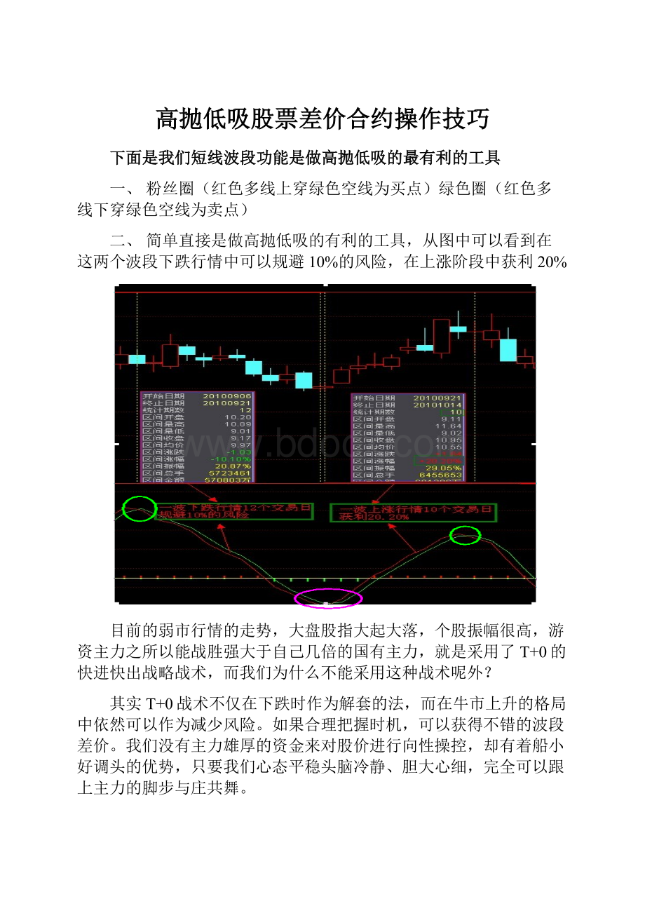 高抛低吸股票差价合约操作技巧.docx