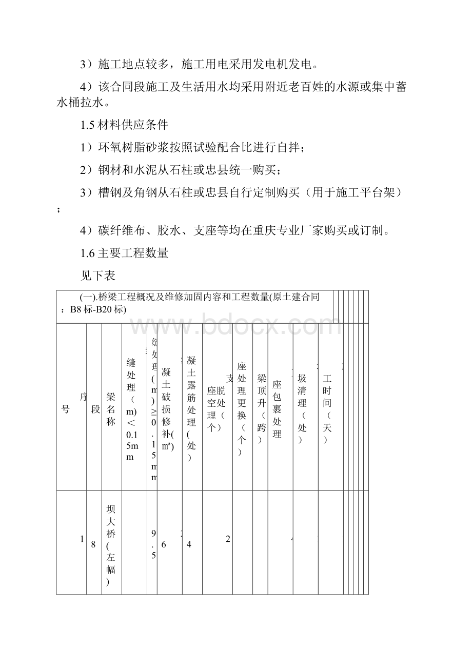 高速公路缺陷处治工程施工组织设计桥梁隧道加固工程.docx_第3页