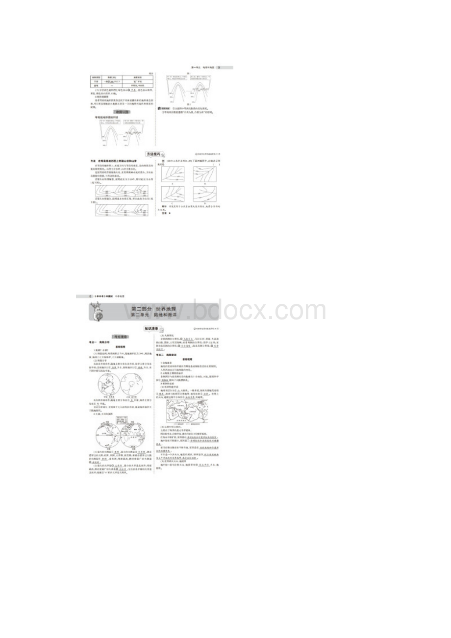 中考地理总复习专题知识要点考前冲刺刷分速成手册.docx_第3页