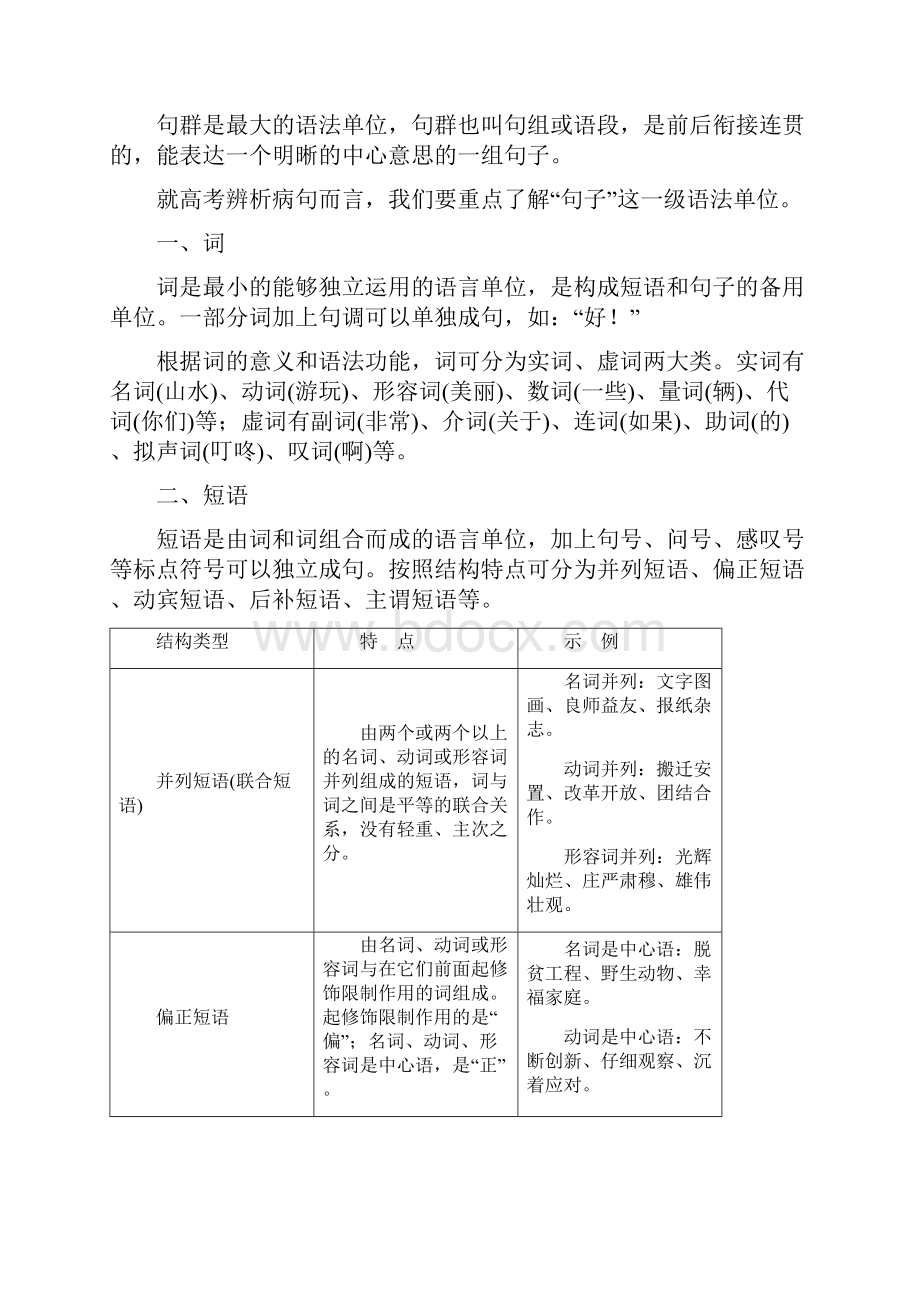 高考人教版语文一轮第1部分 专题2 第1讲 从命题角度初识病句.docx_第2页